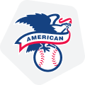 Timeline Liga Americana Timeline Liga Americana