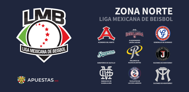 Liga Mexicana de Beisbol Zona Norte