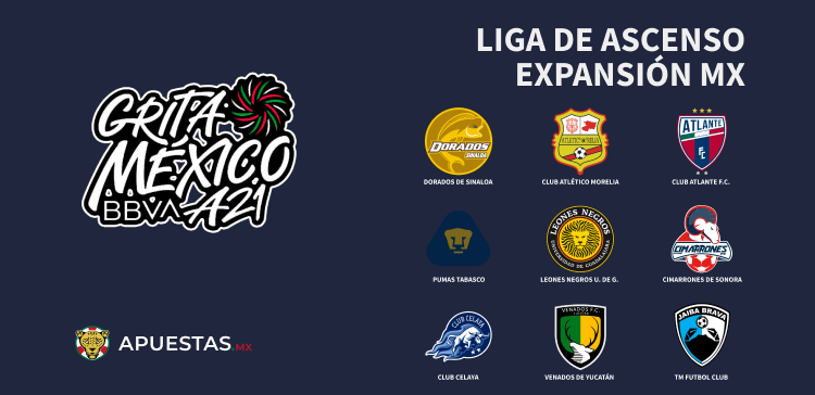 Liga de Ascenso Expansión MX Parte 1