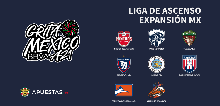 Liga de Ascenso Expansión MX Parte 2