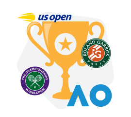 Las competiciones principales de tenis